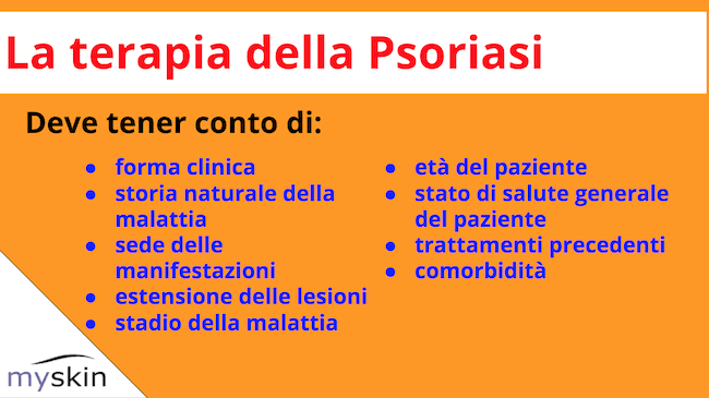 Terapia della Psoriasi