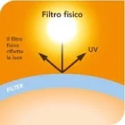 filtro_fisico