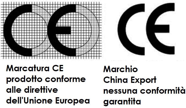 simbolo-CE-e-China-Export