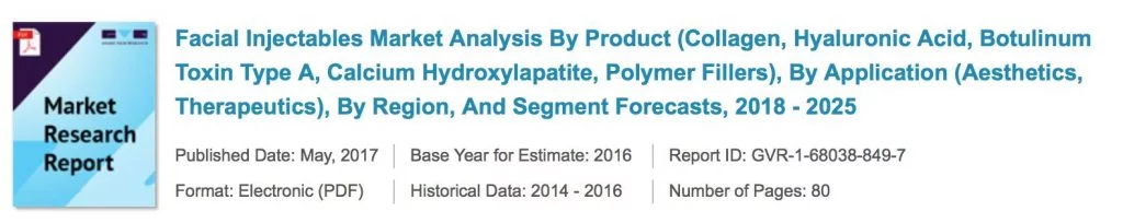 facial-injectables-market-analysis